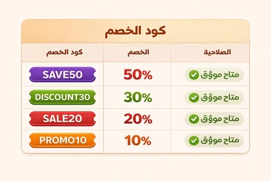أحدث كود خصم الرومانسية اليوم مع نسبة الخصم وتاريخ الانتهاء