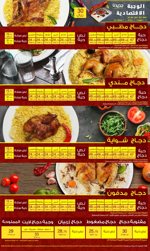 صورة نفر كباب لحم من منيو مطعم الناضج يقدم مع الأرز والصلصة